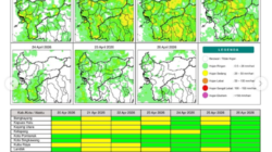 Prakiraan Cuaca Kalimantan Barat 20 April 2026: BMKG Peringatkan Potensi Hujan Disertai Petir