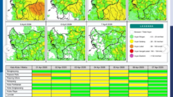 Prakiraan Cuaca Kalbar 1 April: Waspada Cuaca Ekstrem Singkat pada Siang dan Malam Hari