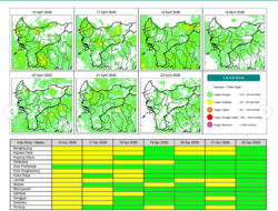 Prakiraan Cuaca Kalimantan Barat: Hujan Ringan hingga Sedang Guyur Sejumlah Daerah
