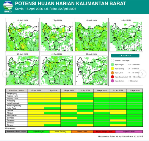 Peta prakiraan potensi curah hujan harian di wilayah Provinsi Kalimantan Barat