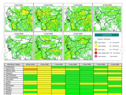 Prakiraan Cuaca Kalimantan Barat Kamis 9 April 2026: Waspada Hujan Petir dan Angin Kencang