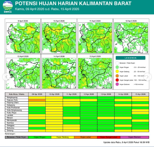 Peta prakiraan potensi hujan harian di wilayah Kalimantan Barat periode 9 hingga 15 April 2026