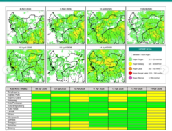 Prakiraan Cuaca Kalimantan Barat Rabu 8 April 2026: Waspada Hujan Disertai Petir dan Angin Kencang