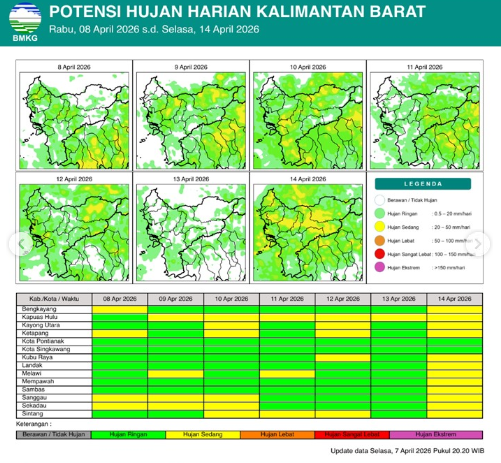 Peta prakiraan potensi hujan harian di wilayah Kalimantan Barat periode 8 hingga 14 April 2026