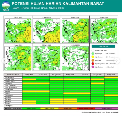 Peta prakiraan potensi hujan harian di wilayah Kalimantan Barat periode 7 hingga 13 April 2026