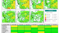 Prakiraan Cuaca Kalimantan Barat Senin 6 April 2026: Waspada Hujan Sedang dan Angin Kencang
