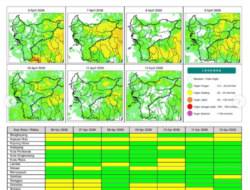 Prakiraan Cuaca Kalimantan Barat Senin 6 April 2026: Waspada Hujan Sedang dan Angin Kencang
