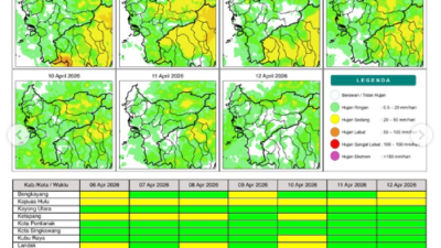 Peta prakiraan potensi hujan harian di wilayah Kalimantan Barat periode 6 hingga 12 April 2026
