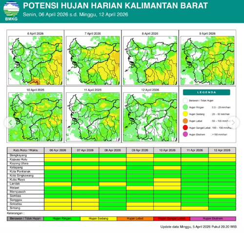 Peta prakiraan potensi hujan harian di wilayah Kalimantan Barat periode 6 hingga 12 April 2026