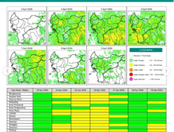 Prakiraan Cuaca Kalimantan Barat 3 April 2026: Waspada Hujan Ringan Disertai Petir di Sejumlah Wilayah