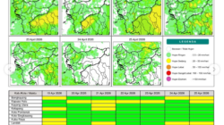 Prakiraan Cuaca Kalimantan Barat 19 April 2026, Waspada Hujan Petir dan Angin Kencang