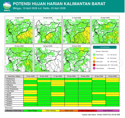 Peta prakiraan potensi hujan harian di wilayah Kalimantan Barat