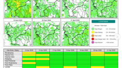 Prakiraan Cuaca Kalimantan Barat Rabu 15 April, Waspada Hujan Disertai Petir