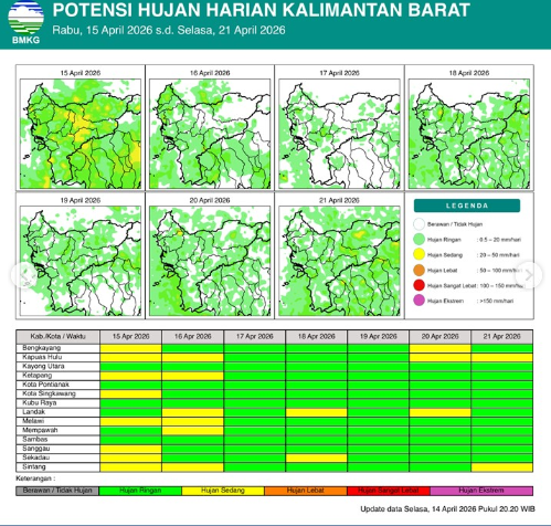 Peta potensi hujan harian di wilayah Kalimantan Barat periode 15 hingga 21 April 2026 berdasarkan pemutakhiran data resmi dari BMKG.