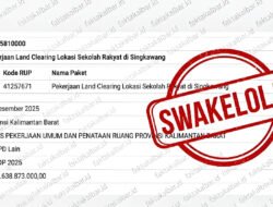 Proyek Land Clearing Rp 1,6 M Tanpa Lelang, Kadis PUPR Kalbar Bungkam