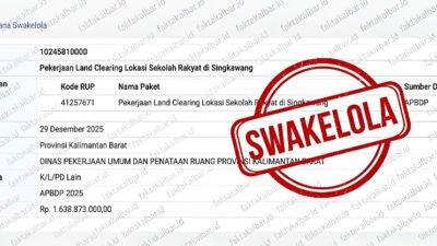 Ilustrasi - Proyek Land Clearing Rp 1,6 M di Singkawang gunakan skema swakelola tanpa lelang. Kadis PUPR Kalbar Iskandar Zulkarnaen bungkam saat dikonfirmasi. (Dok: HO/Faktakalbar.id)