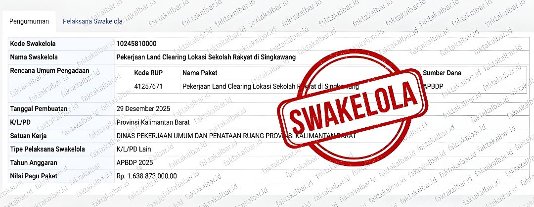 Ilustrasi - Proyek Land Clearing Rp 1,6 M di Singkawang gunakan skema swakelola tanpa lelang. Kadis PUPR Kalbar Iskandar Zulkarnaen bungkam saat dikonfirmasi. (Dok: HO/Faktakalbar.id)