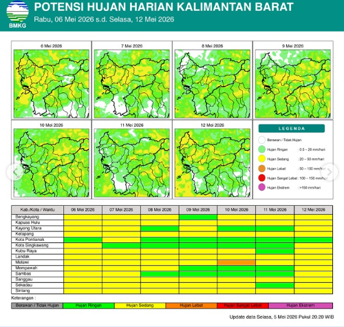 Peta potensi hujan harian di wilayah Kalimantan Barat periode 6 hingga 12 Mei 2026 yang dirilis oleh Badan Meteorologi, Klimatologi, dan Geofisika (BMKG).