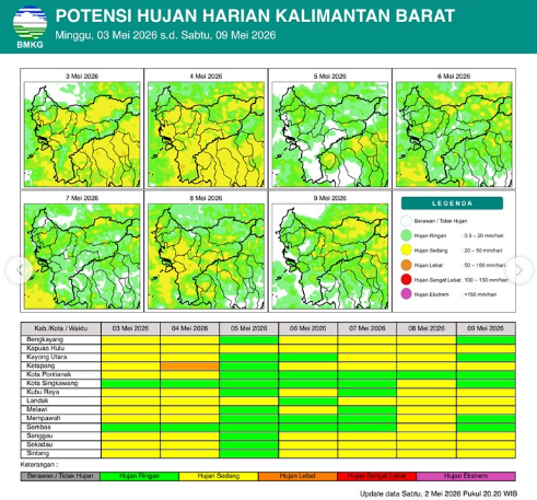 Peta potensi hujan harian di wilayah Kalimantan Barat periode 3 Mei hingga 9 Mei 2026 yang dirilis secara resmi oleh BMKG.