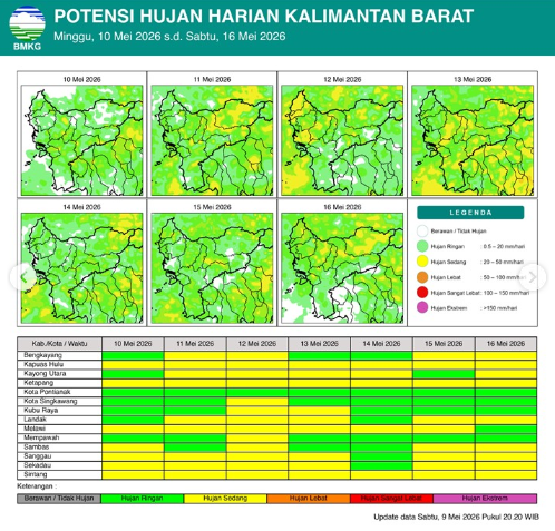 Peta prakiraan potensi hujan harian di wilayah Kalimantan Barat periode 10-16 Mei 2026 yang dirilis oleh Badan Meteorologi, Klimatologi, dan Geofisika (BMKG).