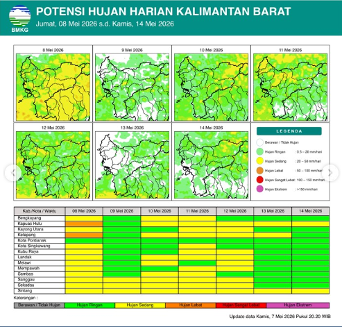 Peta grafis potensi curah hujan harian di wilayah Provinsi Kalimantan Barat untuk sepekan ke depan. (Dok. BMKG Kalbar)